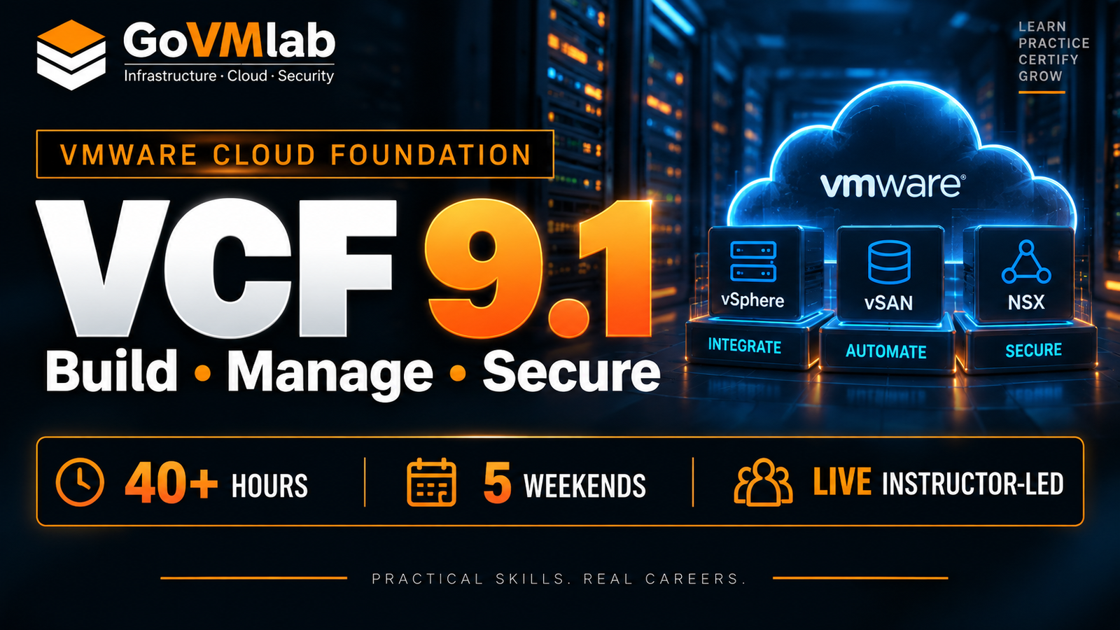 VMware VCF 9.1 Build Manage and Secure